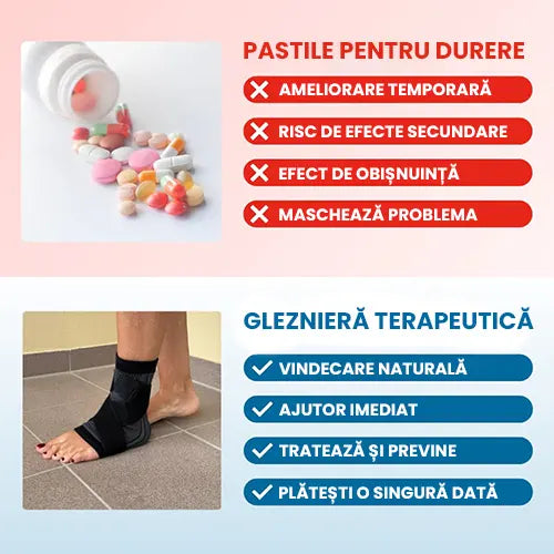 Glezniera Terapeutica - Confort si Sustinere la Fiecare Pas